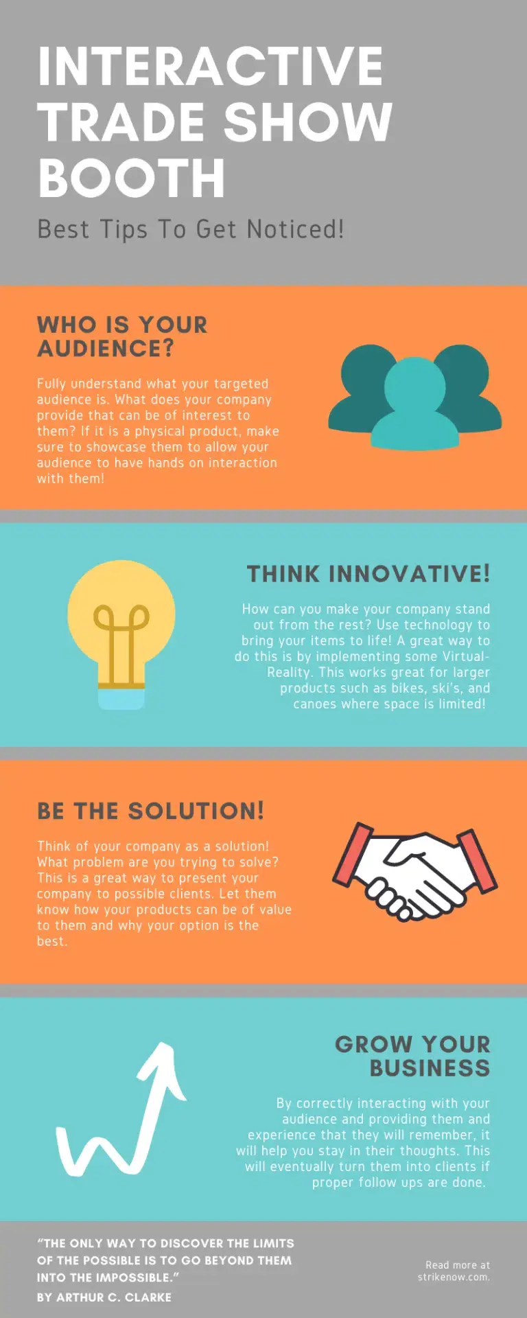 Interactive Trade Show Booth Infographic